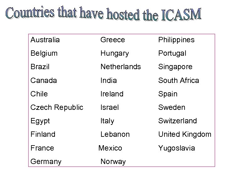 Australia Greece Philippines Belgium Hungary Portugal Brazil Netherlands Singapore Canada India South Africa Chile