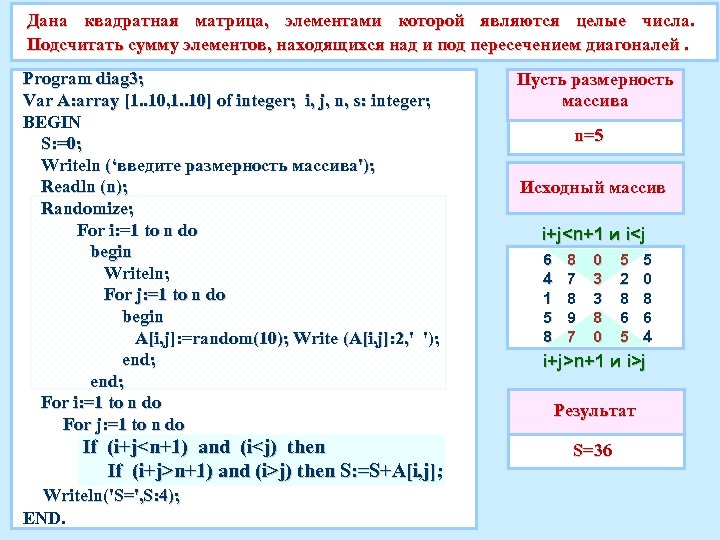 Вычислить сумму квадратов n четных чисел