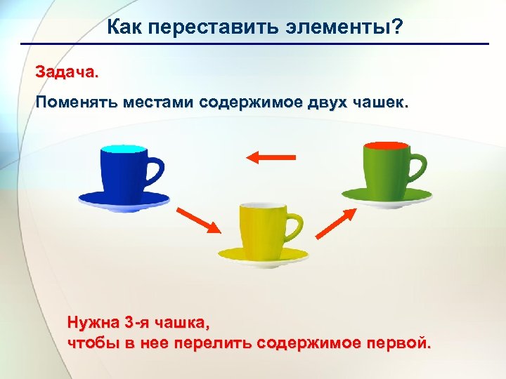 Как переставить элементы? Задача. Поменять местами содержимое двух чашек. Нужна 3 -я чашка, чтобы