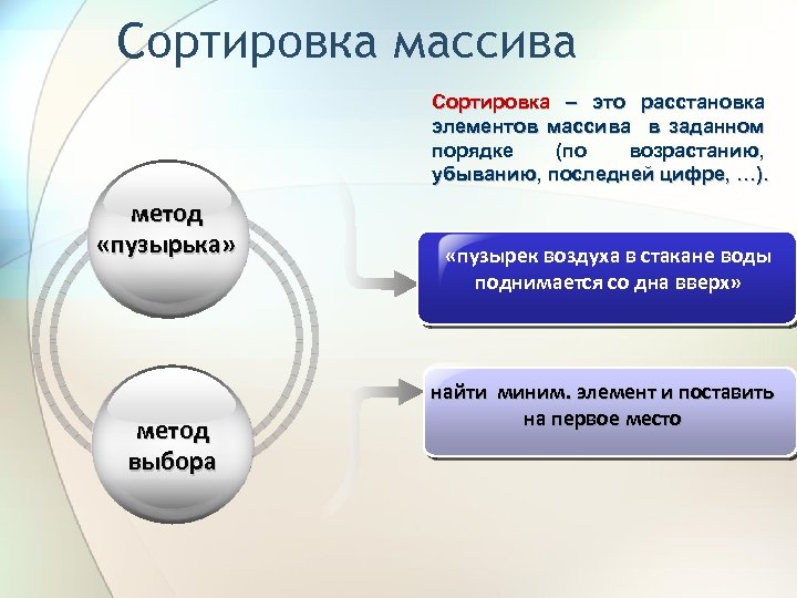 Что значит отсортирован. Сортировка. Это расстановка элементов в заданном порядке. Сортирование. Сортируй.