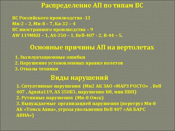 Распределение АП по типам ВС ВС Российского производства -13 Ми-2 – 2, Ми-8 –