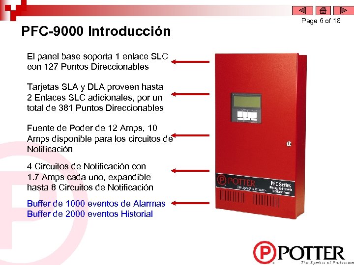 PFC-9000 Introducción El panel base soporta 1 enlace SLC con 127 Puntos Direccionables Tarjetas