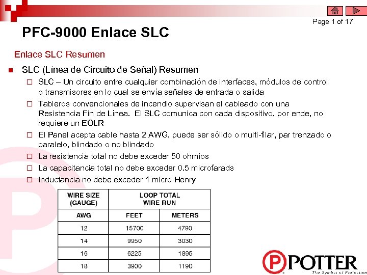 PFC-9000 Enlace SLC Page 1 of 17 Enlace SLC Resumen n SLC (Línea de