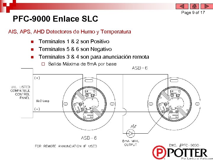 PFC-9000 Enlace SLC AIS, APS, AHD Detectores de Humo y Temperatura n n n