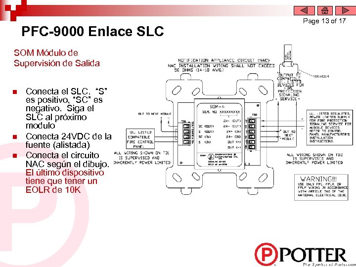 PFC-9000 Enlace SLC SOM Módulo de Supervisión de Salida n n n Conecta el