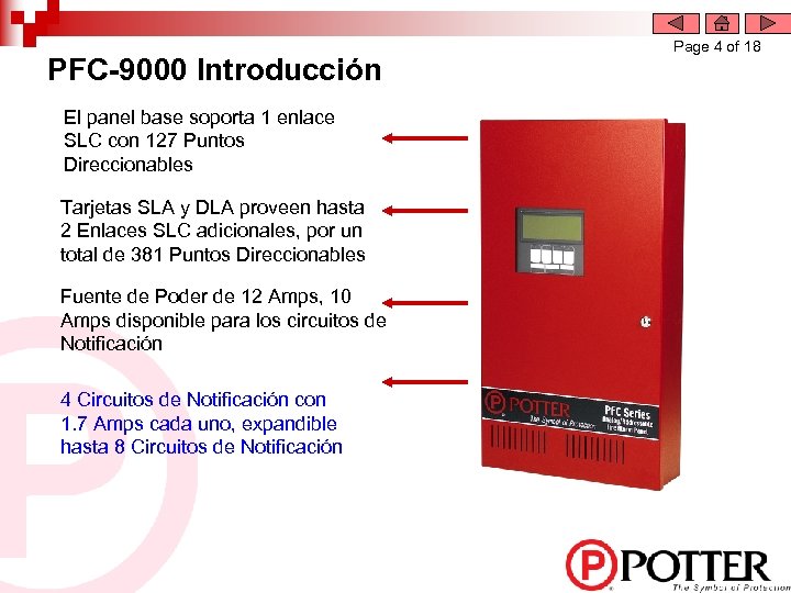 PFC-9000 Introducción El panel base soporta 1 enlace SLC con 127 Puntos Direccionables Tarjetas