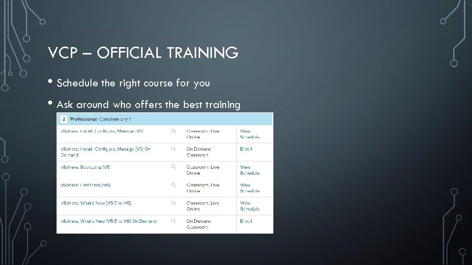 VCP – OFFICIAL TRAINING • Schedule the right course for you • Ask around