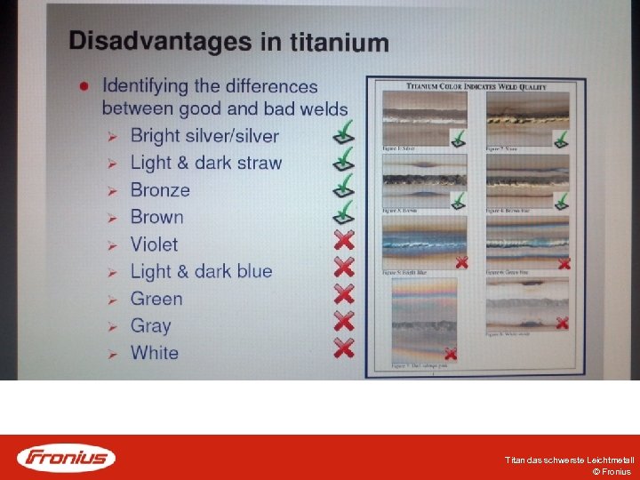 Titan das schwerste Leichtmetall © Fronius 
