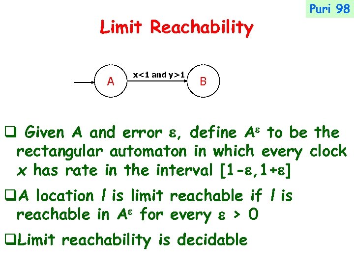 Limit Reachability A x<1 and y>1 Puri 98 B q Given A and error
