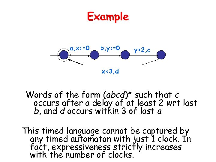 Example a, x: =0 b, y: =0 y>2, c x<3, d Words of the
