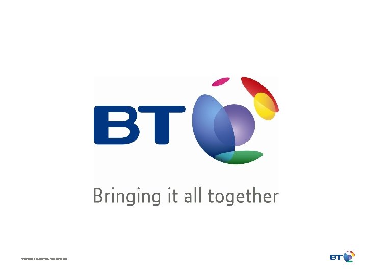 © British Telecommunications plc 