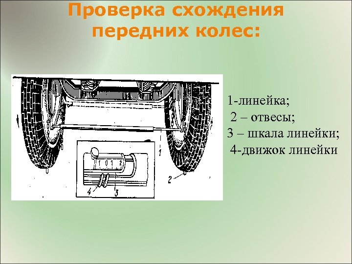 Проверка схождения передних колес: 1 -линейка; 2 – отвесы; 3 – шкала линейки; 4
