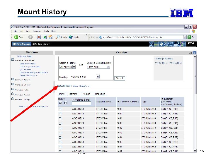 Mount History Copyright IBM Corporation 2013 15 
