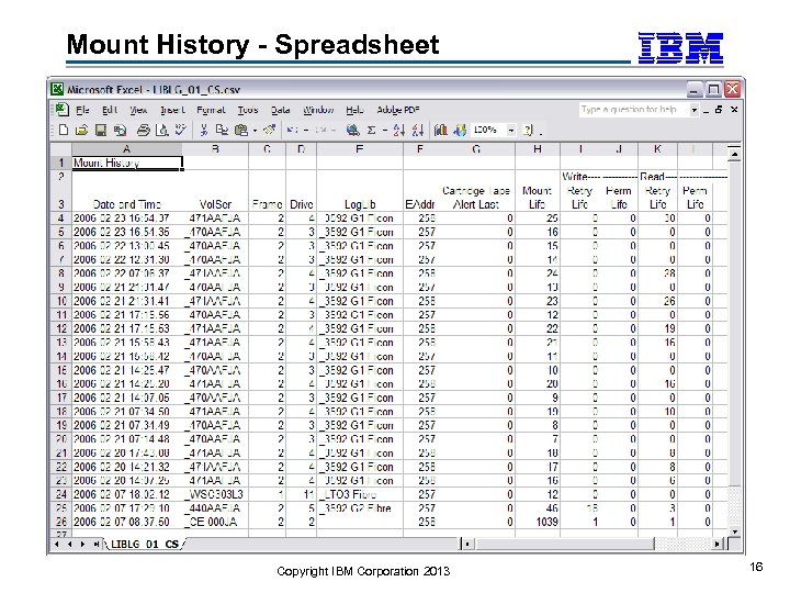 Mount History - Spreadsheet Copyright IBM Corporation 2013 16 