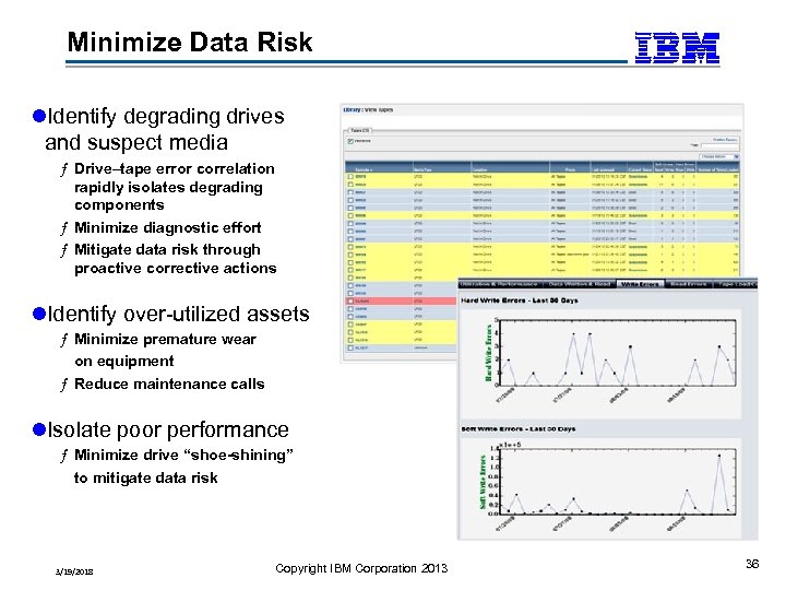 Minimize Data Risk l. Identify degrading drives and suspect media ƒ Drive–tape error correlation