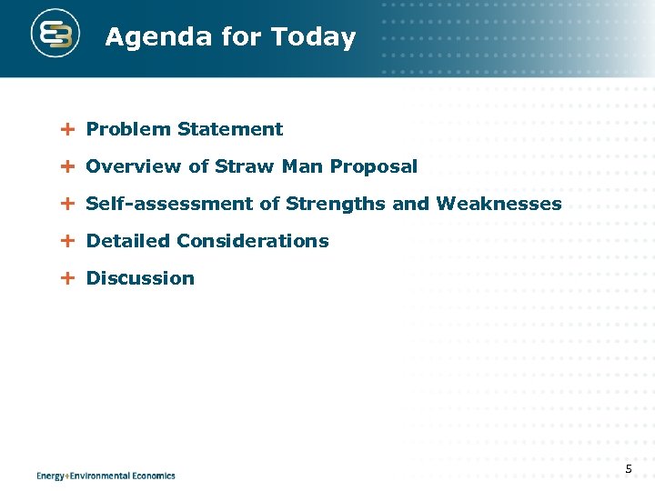 Agenda for Today Problem Statement Overview of Straw Man Proposal Self-assessment of Strengths and