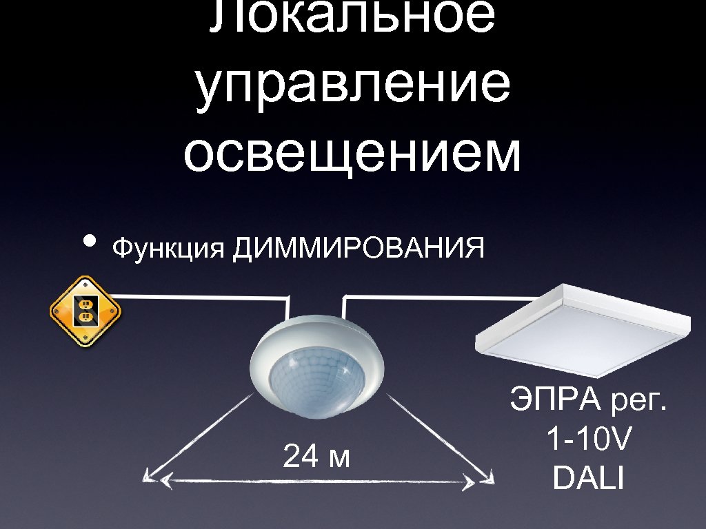 Локальное управление освещением • Функция ДИММИРОВАНИЯ 24 м ЭПРА рег. 1 -10 V DALI