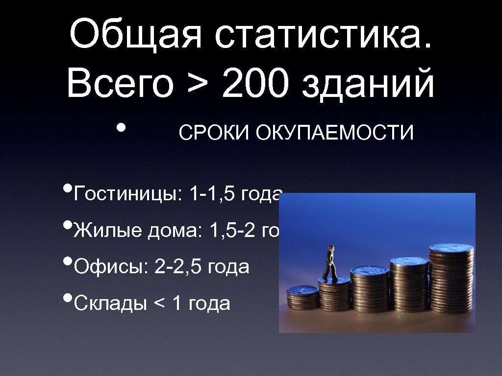 Общая статистика. Всего > 200 зданий • СРОКИ ОКУПАЕМОСТИ • Гостиницы: 1 -1, 5