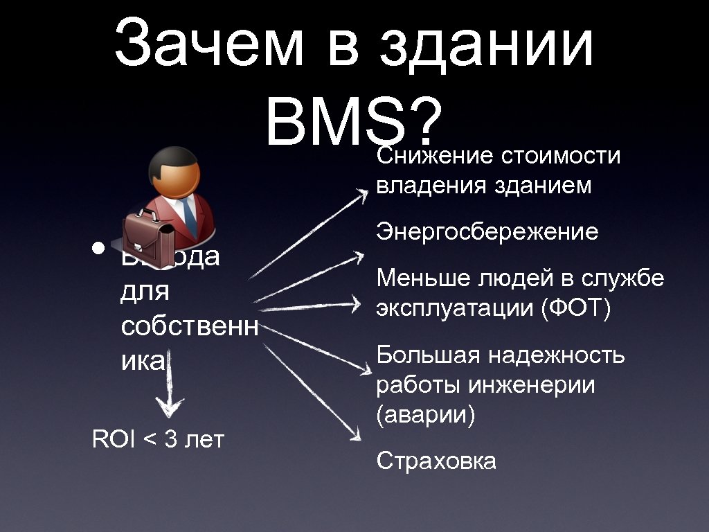 Зачем в здании BMS? Снижение стоимости владения зданием • Выгода для собственн ика ROI