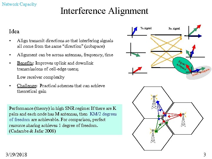 Network Capacity Interference Alignment Idea • Alignment can be across antennas, frequency, time •