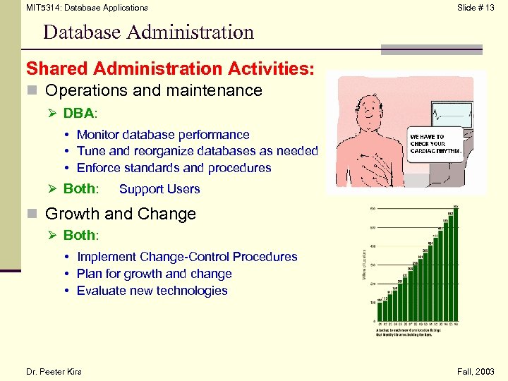 MIT 5314: Database Applications Slide # 13 Database Administration Shared Administration Activities: n Operations