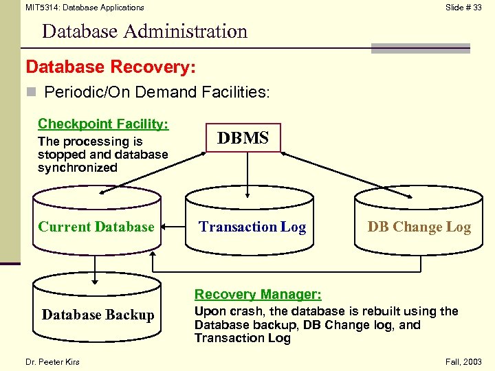 MIT 5314: Database Applications Slide # 33 Database Administration Database Recovery: n Periodic/On Demand