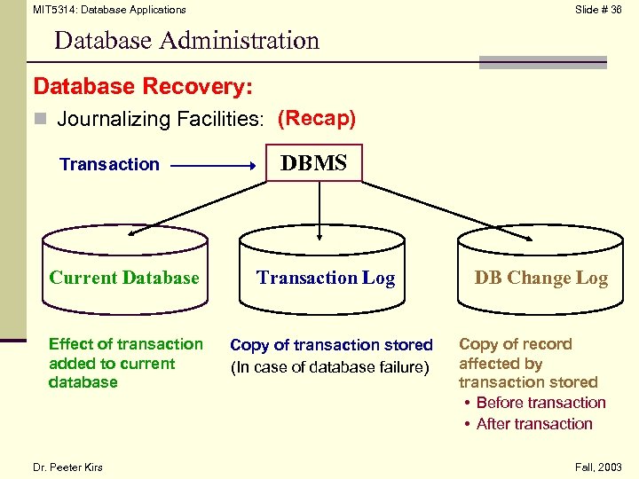 MIT 5314: Database Applications Slide # 36 Database Administration Database Recovery: n Journalizing Facilities: