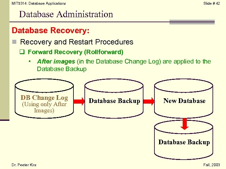 MIT 5314: Database Applications Slide # 42 Database Administration Database Recovery: n Recovery and