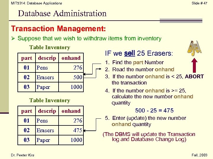 MIT 5314: Database Applications Slide # 47 Database Administration Transaction Management: Ø Suppose that