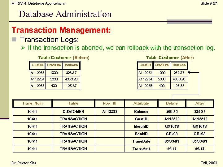 MIT 5314: Database Applications Slide # 57 Database Administration Transaction Management: n Transaction Logs: