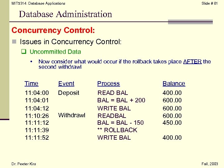 MIT 5314: Database Applications Slide # 61 Database Administration Concurrency Control: n Issues in