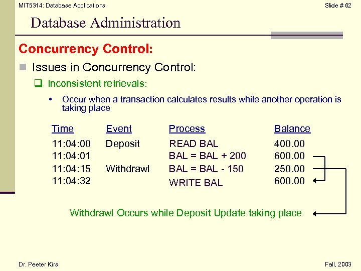 MIT 5314: Database Applications Slide # 62 Database Administration Concurrency Control: n Issues in