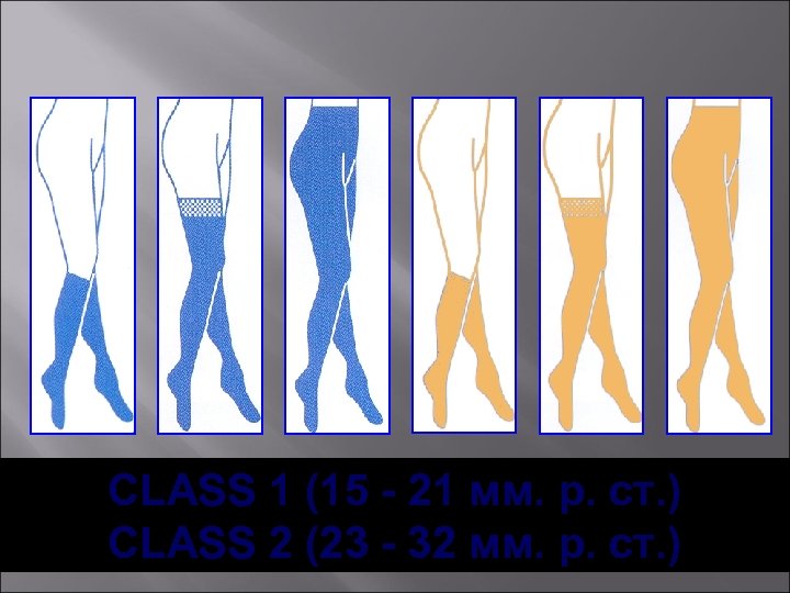 CLASS 1 (15 - 21 мм. р. ст. ) CLASS 2 (23 - 32