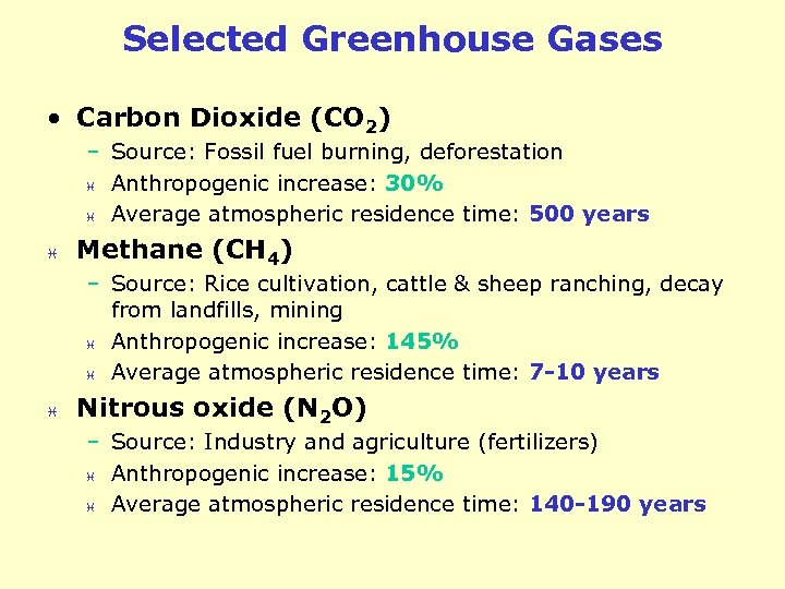 Selected Greenhouse Gases • Carbon Dioxide (CO 2) – Source: Fossil fuel burning, deforestation