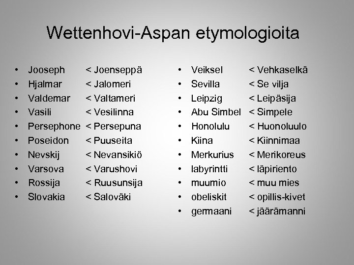 Wettenhovi-Aspan etymologioita • • • Jooseph Hjalmar Valdemar Vasili Persephone Poseidon Nevskij Varsova Rossija