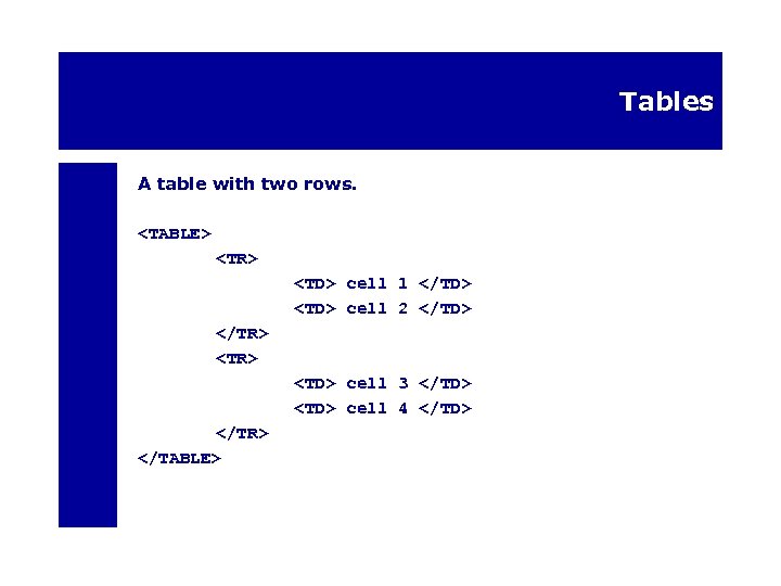 Tables A table with two rows. <TABLE> <TR> <TD> cell 1 </TD> <TD> cell