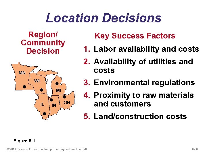 Location Decisions Region/ Community Decision Key Success Factors 1. Labor availability and costs 2.