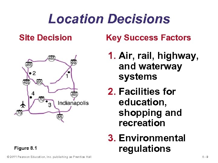 Location Decisions Site Decision Key Success Factors 1. Air, rail, highway, and waterway systems