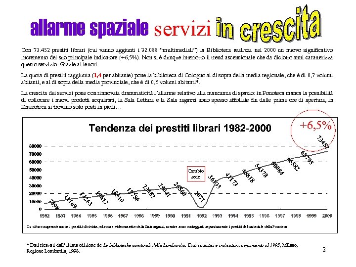 allarme spaziale servizi Con 73. 452 prestiti librari (cui vanno aggiunti i 32. 088