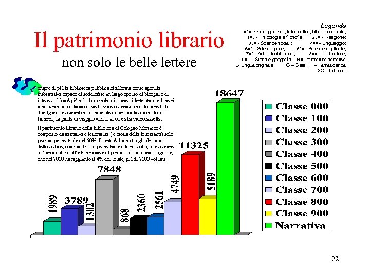 Il patrimonio librario non solo le belle lettere Legenda 000 -Opere generali, informatica, biblioteconomia;