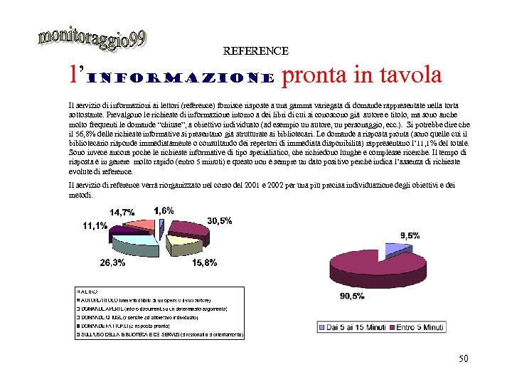 REFERENCE l’informazione pronta in tavola Il servizio di informazioni ai lettori (reference) fornisce risposte