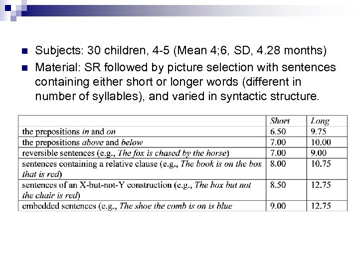 n n Subjects: 30 children, 4 -5 (Mean 4; 6, SD, 4. 28 months)