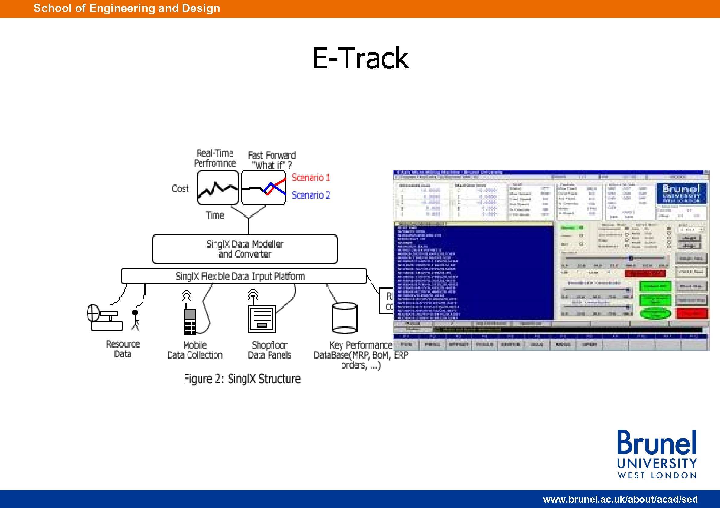 School of Engineering and Design E-Track www. brunel. ac. uk/about/acad/sed 