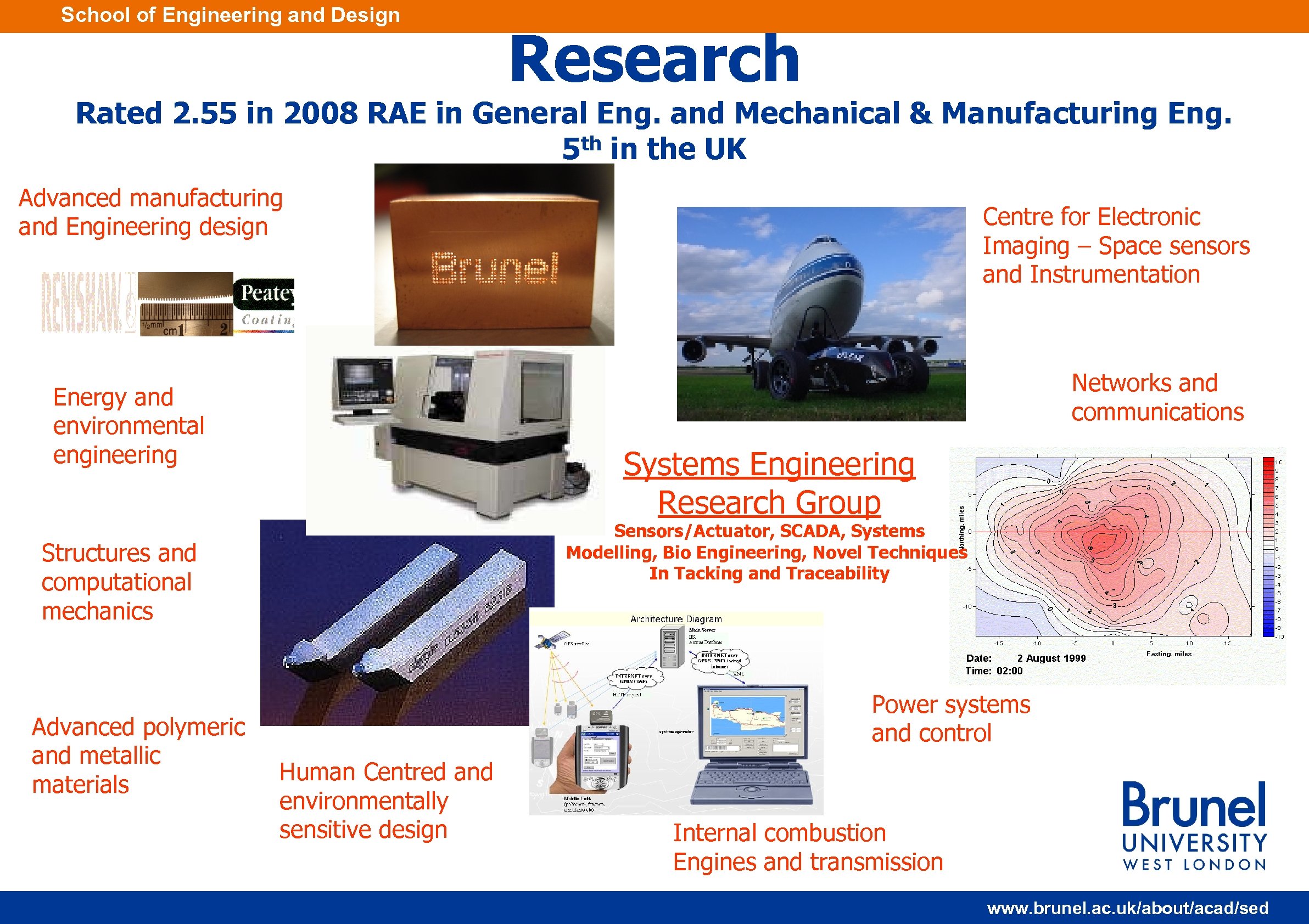 School of Engineering and Design Research Rated 2. 55 in 2008 RAE in General