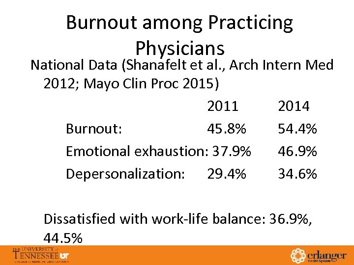 Burnout among Practicing Physicians National Data (Shanafelt et al. , Arch Intern Med 2012;