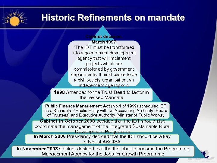 Historic Refinements on mandate Cabinet decision, March 1997: “The IDT must be transformed into