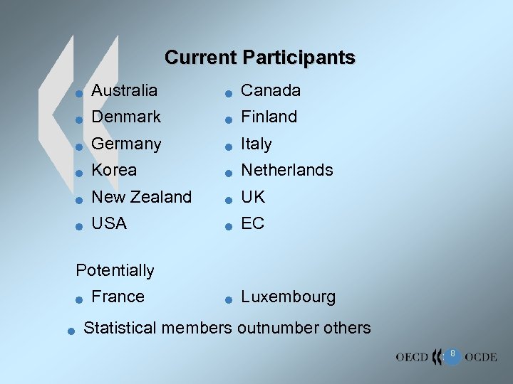Current Participants n Australia n Canada n Denmark n Finland n Germany n Italy