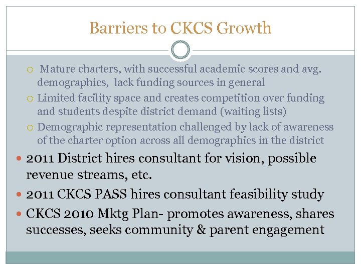 Barriers to CKCS Growth Mature charters, with successful academic scores and avg. demographics, lack