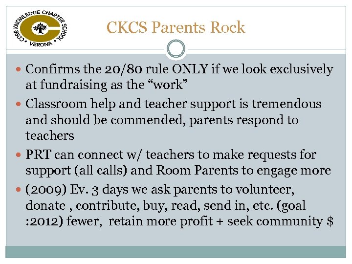 CKCS Parents Rock Confirms the 20/80 rule ONLY if we look exclusively at fundraising