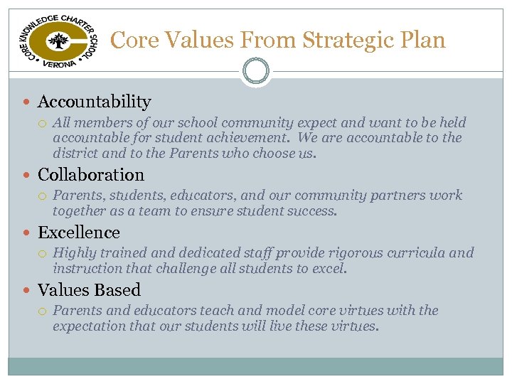 Core Values From Strategic Plan Accountability All members of our school community expect and